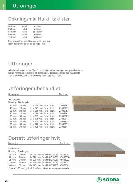 Last ned produktblad - Södra Interiör