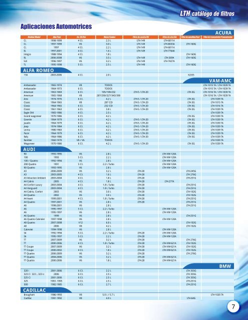 CATALOGO FRAM 2011.cdr - Runsa