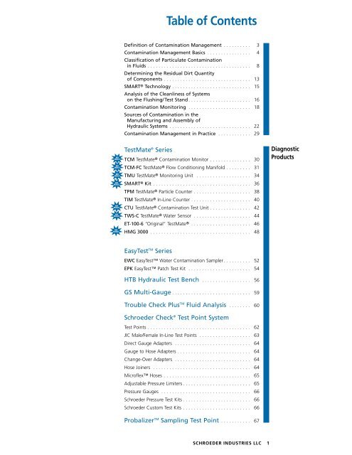 Table Of Contents Schroeder Industries