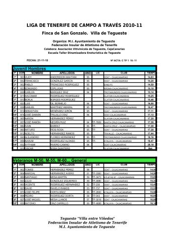 I Jornada Liga de Tenerife de Campo a - Club Atletismo Puerto Cruz