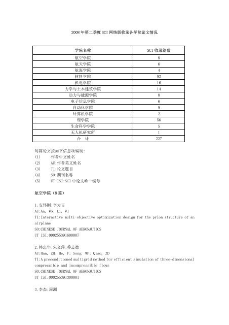 2008年第2季度三大索引网络版收录我校论文情况2008-11-12