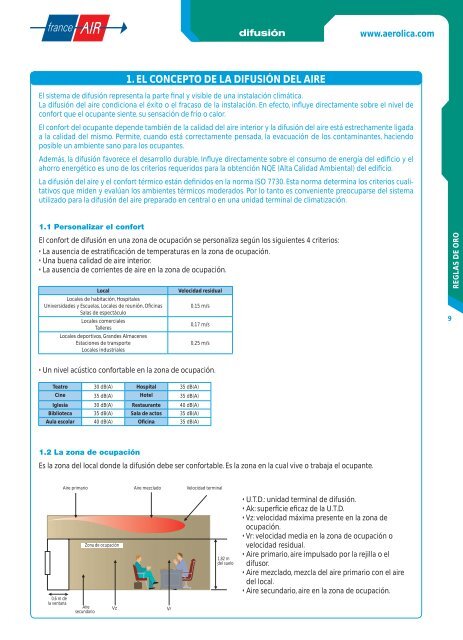 France Air Catálogo de Difusión