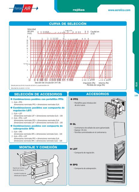 France Air Catálogo de Difusión