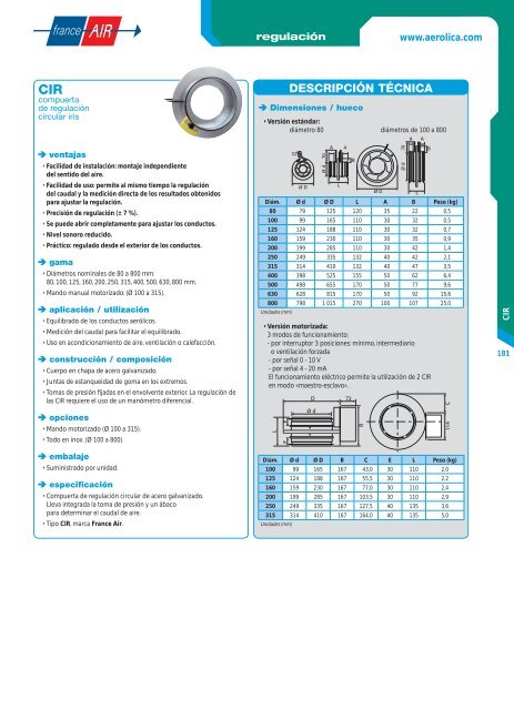 France Air Catálogo de Difusión