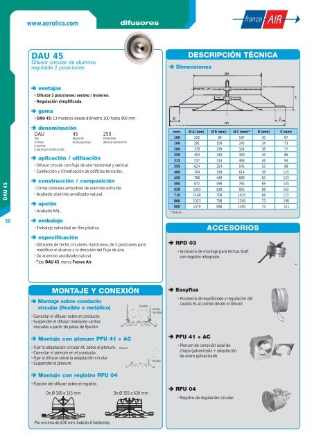 France Air Catálogo de Difusión