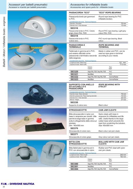 BATTELLI PNEUMATICI 2 NUOVA LINEA BATTELLI GIBSY 9 ...