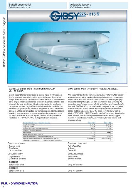 BATTELLI PNEUMATICI 2 NUOVA LINEA BATTELLI GIBSY 9 ...