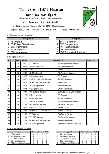 B Jugend 10 Mannschaften 2 Gruppen mit ... - TV Hausen