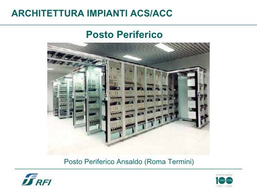 1,74 Mb - Sezione di Meccanica dei Sistemi - Politecnico di Milano