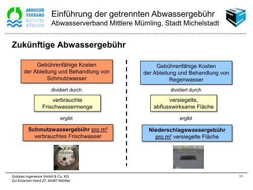 Präsentation mit Beispielen - Michelstadt