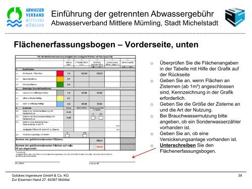 Präsentation mit Beispielen - Michelstadt