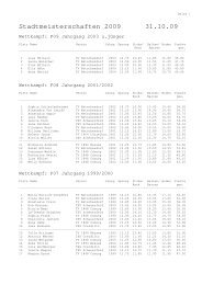 Siegerliste Stadtmeisterschaften 2009