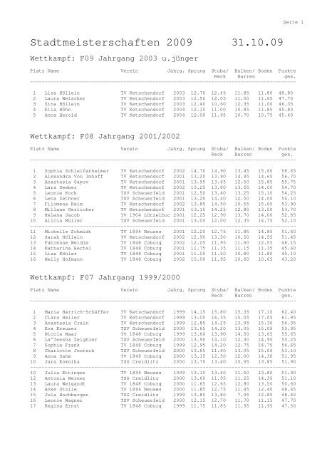 Siegerliste Stadtmeisterschaften 2009