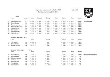 Ergebnissliste männlich zum downloaden - TV Lenzkirch