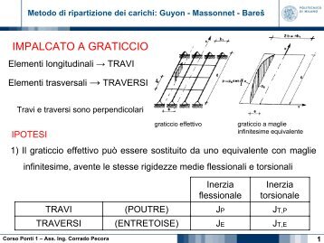 IMPALCATO A GRATICCIO