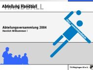 TV Möglingen Handball