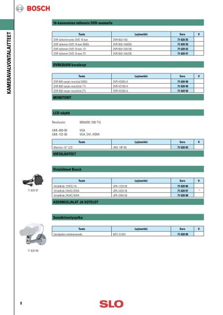 02 KAMERAVALVONTALAITTEET.pdf - SLO
