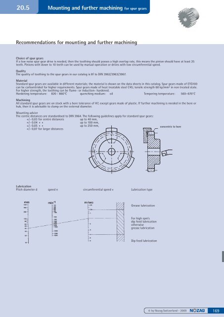 Spur gears steel, milled - Nozag AG