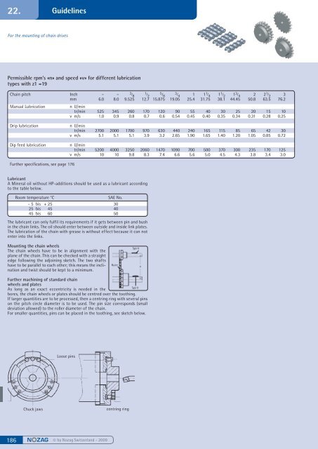 Spur gears steel, milled - Nozag AG