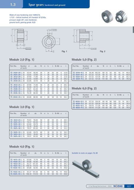 Spur gears steel, milled - Nozag AG