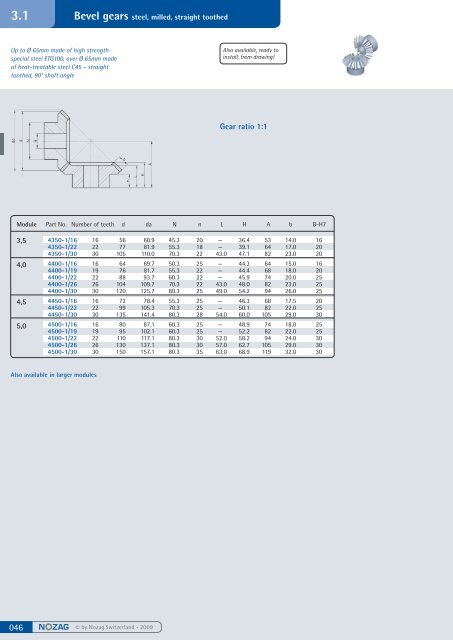 Spur gears steel, milled - Nozag AG