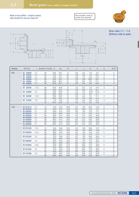 Spur gears steel, milled - Nozag AG