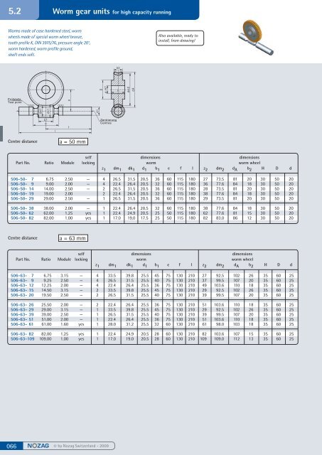 Spur gears steel, milled - Nozag AG