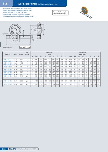 Spur gears steel, milled - Nozag AG