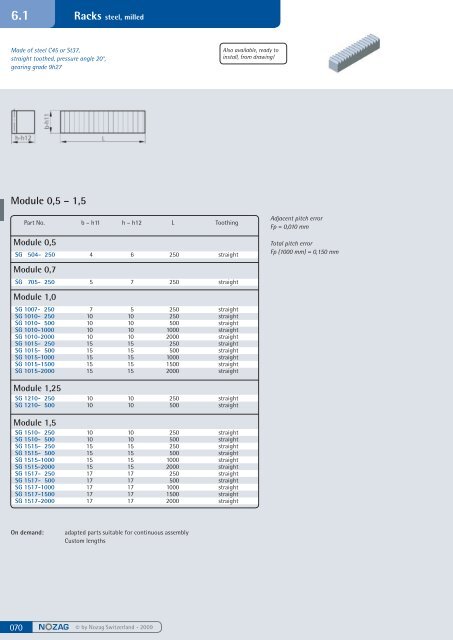 Spur gears steel, milled - Nozag AG