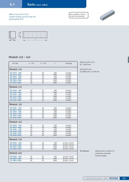 Spur gears steel, milled - Nozag AG