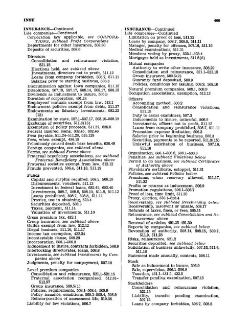 1962 Iowa Code Index.pdf - Iowa Legislature - State of Iowa