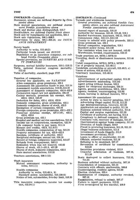 1962 Iowa Code Index.pdf - Iowa Legislature - State of Iowa