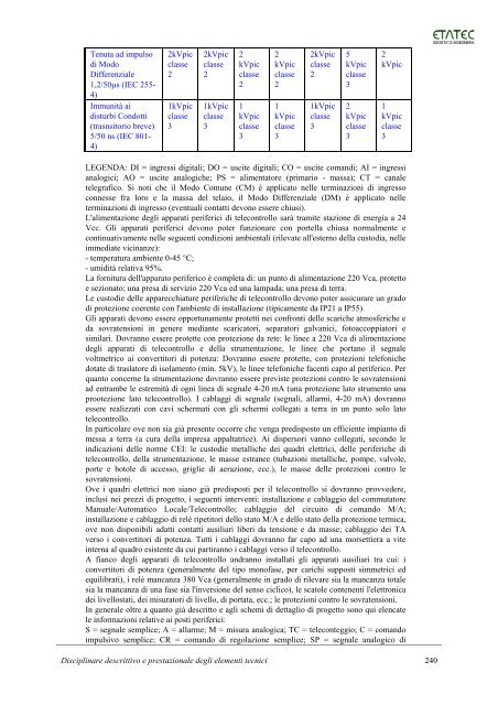 A-09-01_Disc El Tecn.pdf - Servizi Ambientali SpA