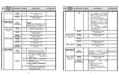 jadwal acara rapat dewan perwakilan rakyat republik ... - DPR-RI