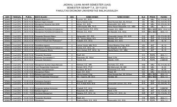 jadwal ujian akhir semester - Fakultas Ekonomi Unimal