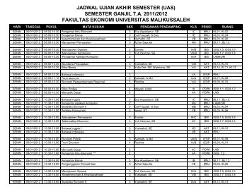 jadwal ujian akhir semester (uas) semester ganjil ta 2011/2012 ...