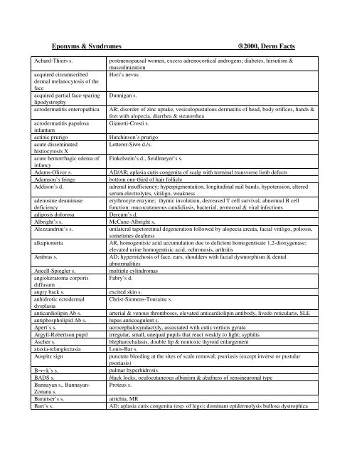 Eponyms & Syndromes ®2000, Derm Facts - Derm Advocate