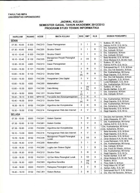 JADWAL KULIAH SEMESTER GASAL TAHUN AKADEMIK 2012 ...