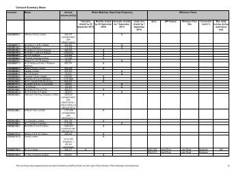 Consent Summary Sheet - Environment Canterbury