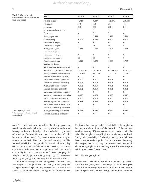 Forensic analysis of phone call networks Salvatore Catanese, Emilio ...