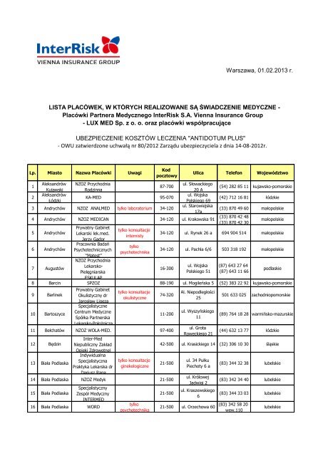 Lista placówek medycznych ANTIDOTUM PLUS pobierz ... - InterRisk