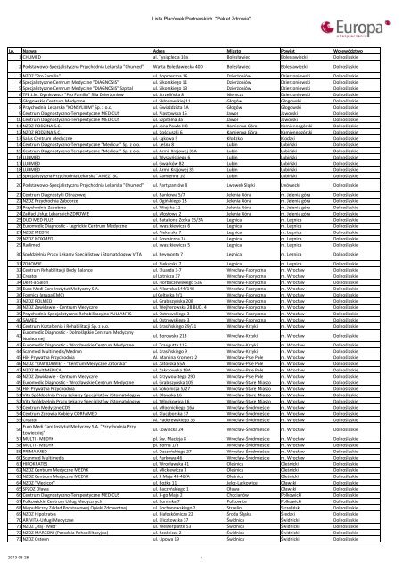 Placówki Medyczne - Ambulatoria - stan na 12 03 2013 - Getin Bank