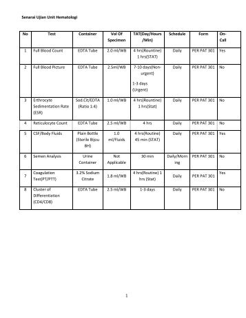 Contoh Soalan Kpp Ujian Komputer - Kuora x