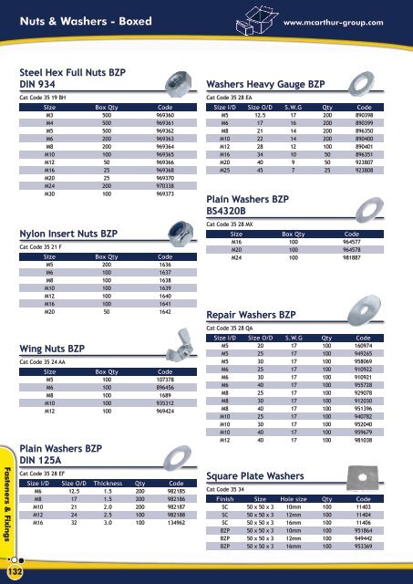 Fixings Products Catalogue PDF - McArthur Group