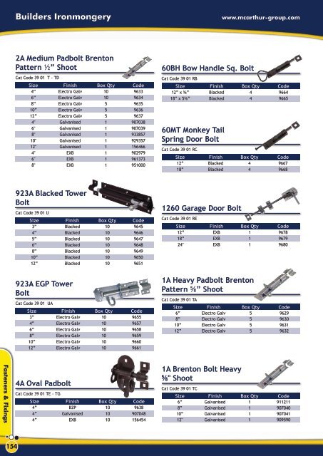 Fixings Products Catalogue PDF - McArthur Group