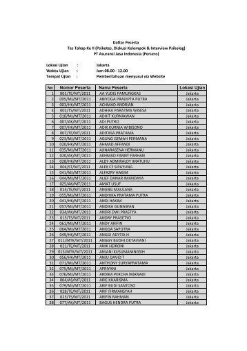 Daftar Peserta Ujian Tahap II.pdf - Jasindo