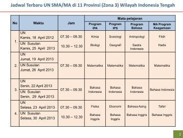Jadwal Terbaru UN SMA/MA di 11 Provinsi (Zona 3) Wilayah ...
