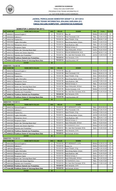 Jadwal MK Genap 2012-TIS1 - Fakultas Ilmu Komputer - Universitas ...