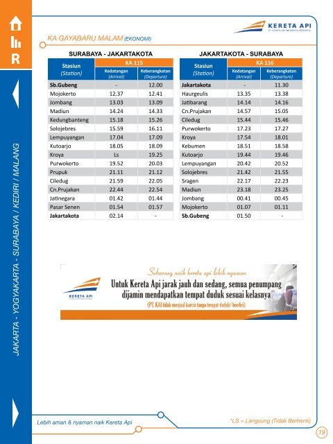 Jadwal Perjalanan Kereta Api 2013 - PT. Kereta Api Indonesia