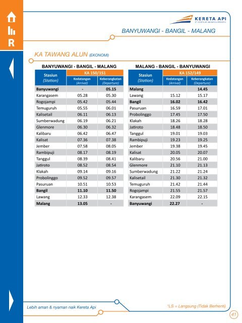 Jadwal Perjalanan Kereta Api 2013 - PT. Kereta Api Indonesia